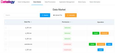 PHDMF: A Flexible and Scalable Personal Health Data Management Framework Based on Blockchain Technology